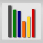 picture of a bar graph
